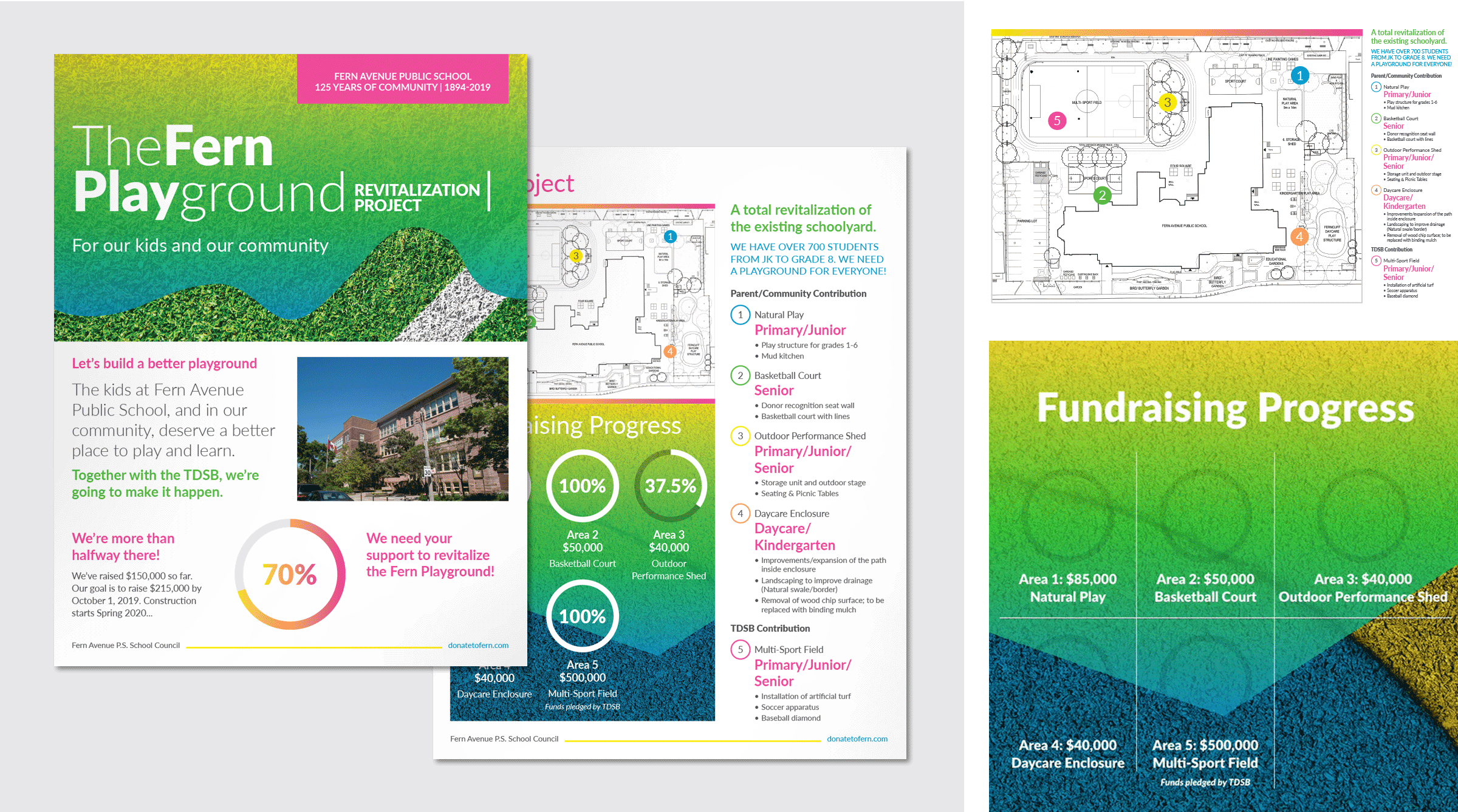 Brochure, Map, Charts